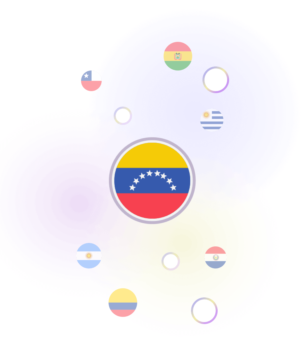 Quick access buttons